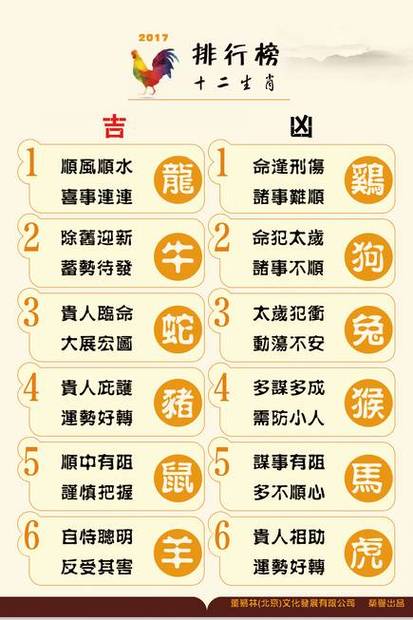 捲破秋風,破于長空 群山夕照寶洞 打一准确生肖请全面2释义、解释与落实、详细解答解释落实